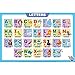 Educational Placemats - Set of 5 Learning Placemats: Letters, Numbers, Shapes, Addition & Month/Days/Seasons - Easy Clean, Durable & Reusable Kids Table Mats - 12x17 Inches