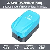 Pawfly Compact Air Pump 1.8 L/min with Stone, Tubing, Check Valve 20-75L view 2