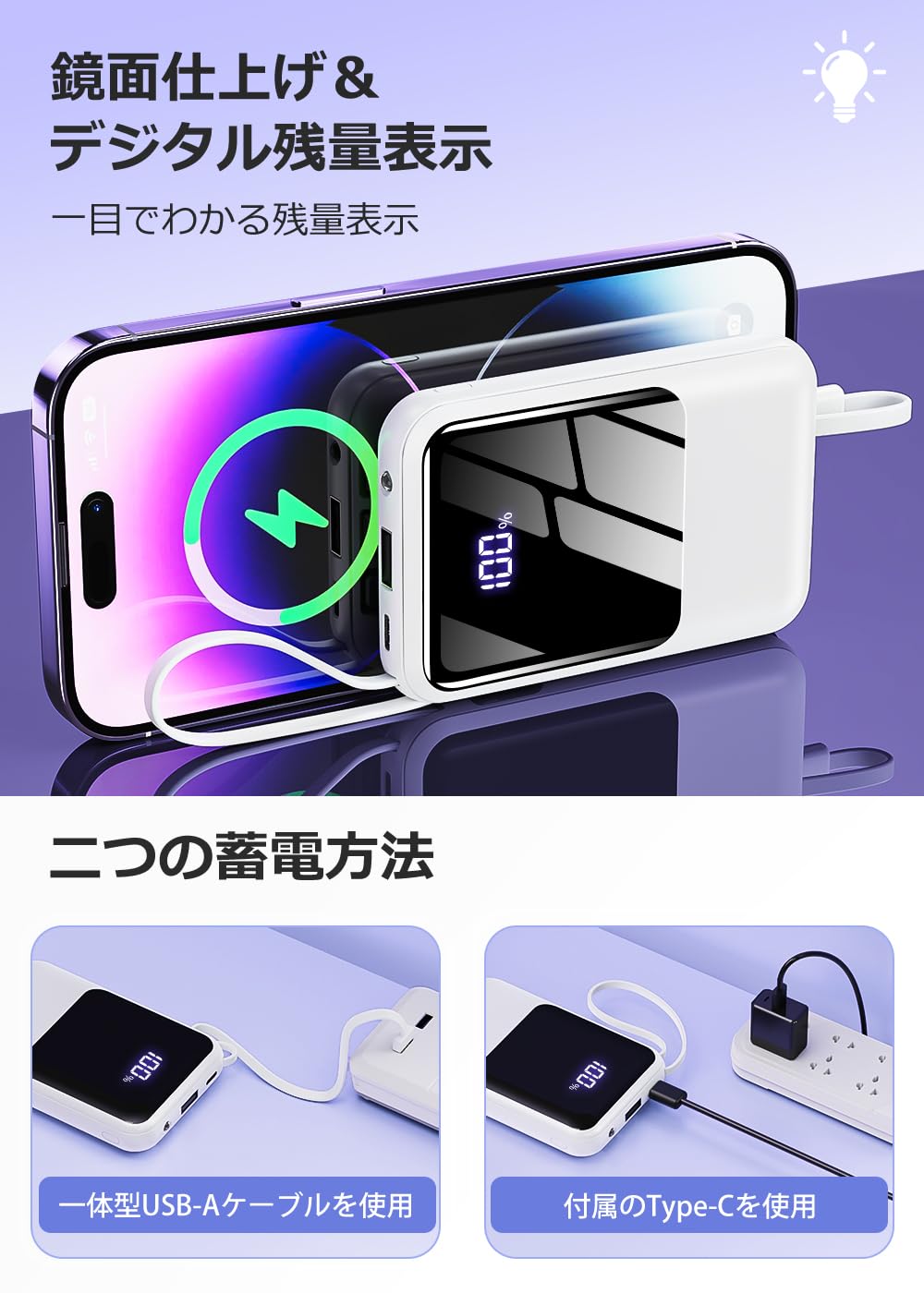 New Industry Design, 22,000 mAh Large Capacity, 4 Cables Built-in: Mobile Battery, Large Capacity, Rapid Charging, 4 Devices Simultaneously, LED Remaining Level Display, PSE Certified, Safety Circuit
