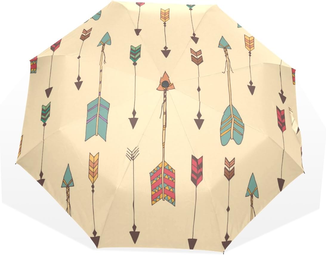 best umbrellas for wind and rain