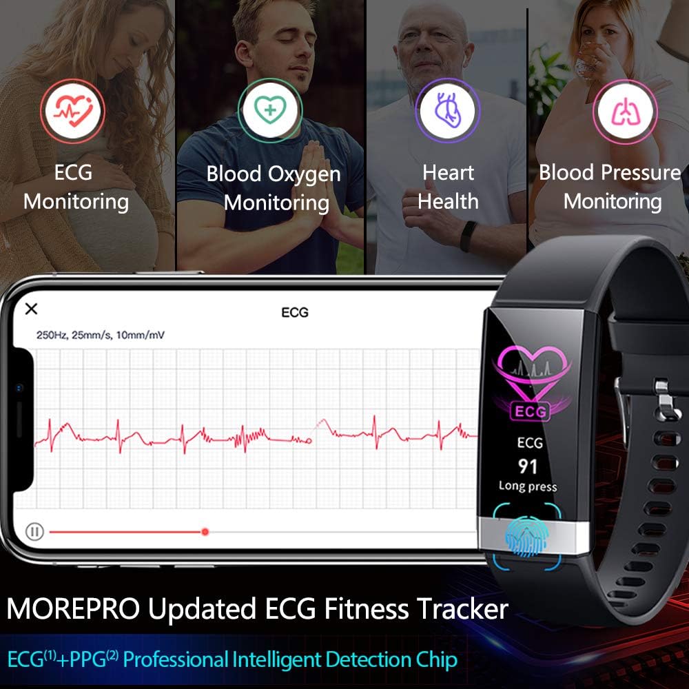 fitness trackers with ecg