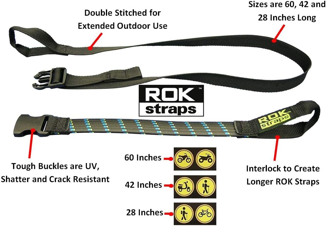 OXFORD ROK Straps HD 25mm Adj Black + Blue/Green ROK001, Black, Blue, Green, 12millimeter - Image 3