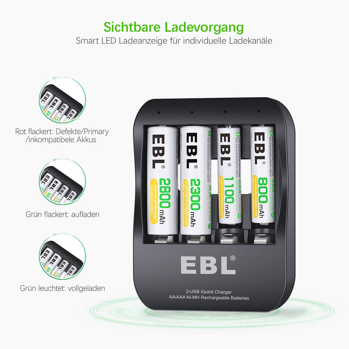 EBL USB Schnell Akku Ladegerät für AA, AAA, NI-MH wierderaufladbare Batterie inkl. 4xMignon AA Akku, 2-USB Port, Schnell Aufladung, tragbar für Unterwegs