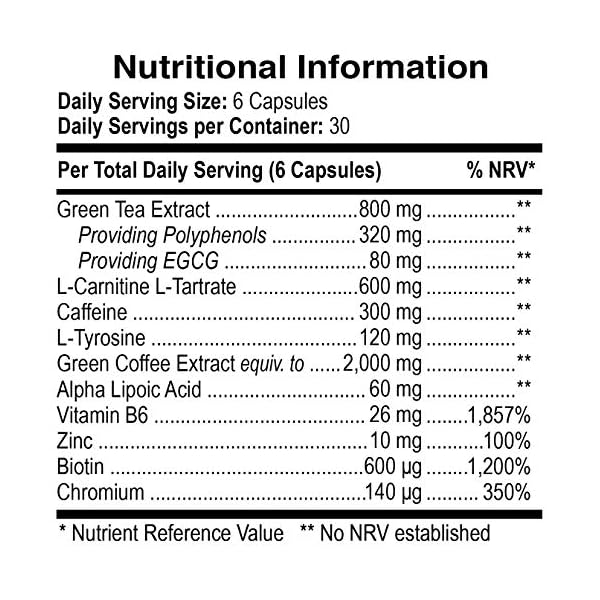 T5-Xtreme-for-Men-and-Women-HIGH-in-CHROMIUM-which-contributes-to-normal-macronutrient-METABOLISM-the-maintenance-of-normal-BLOOD-GLUCOSE-LEVELS-180-Vegetarian-Capsules Iron Labs T5 Xtreme for Men and Women – Keto Diet Friendly – Plus Green Tea Extract, L Carnitine and Caffeine – High in…