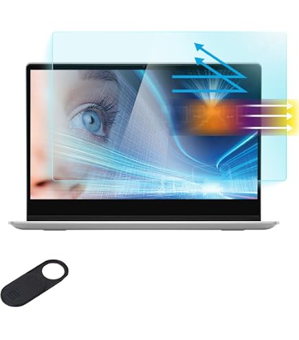 Amazon.com: 6X Savvies Ultra-Clear Screen Protector for HP Prime