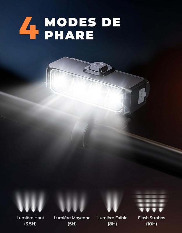 Lumiere Velo Avant et Arriere 1500LM Super Lumineux & Rayon Étendu