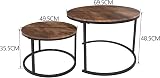 HOJINLINERO Black Round Coffee Table Set of 2 Industrial Stacking End Tables view 4