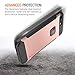 iPhone 7 Plus Case, Trianium [Duranium Series] Heavy Duty Protective Cases Shock Absorption Covers w/Built-in Screen Protector+ Holster Belt Clip Kickstand for Apple iPhone 7 Plus 2016 - Rose Gold