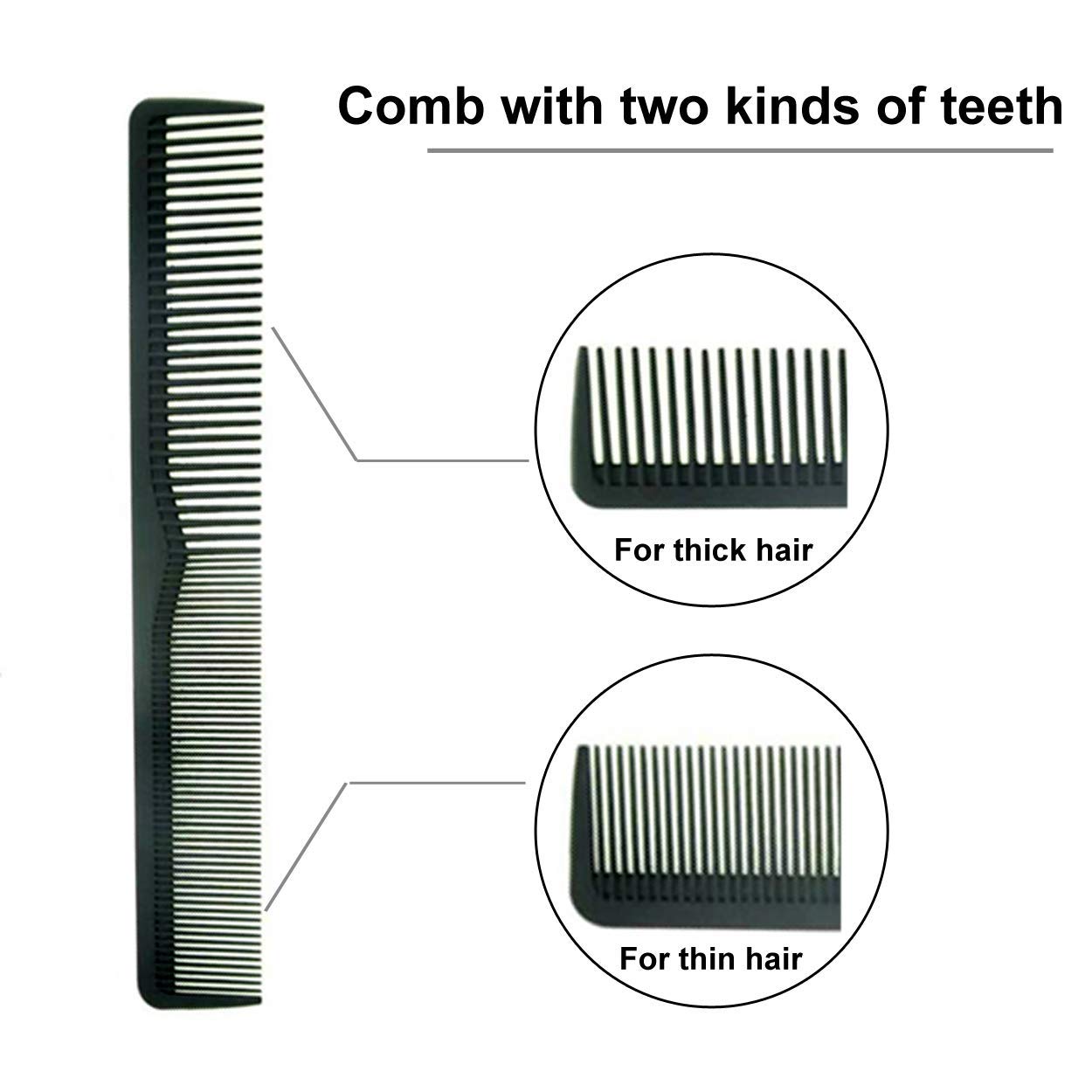 Eafing Nose hair Scissors & Mustache Trimmers, Beard, Eyebrows & Eyelashes Trimming Scissors with Larger Finger Rings, Comb: Beauty