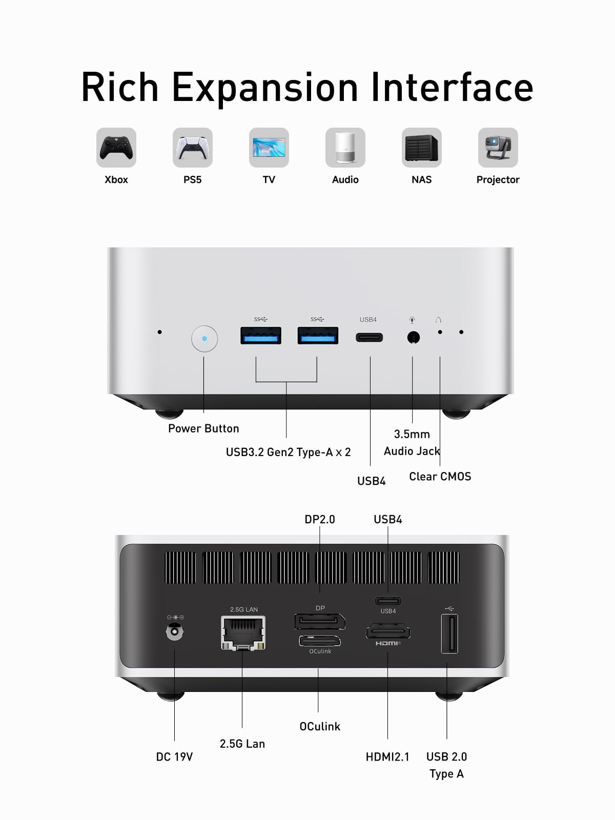 MINIS FORUM AI Mini PC M1 Pro-125H mit Intel Core Ultra 5 Prozessor 125H (14C/18T, bis zu 4,5 GHz), Mini Computer 32 GB DDR5 PCIe4.0 SSD 1 TB, Quad Display mit HDMI 2.1/USB4/DP, 5X USB Ports, WiFi 7 7