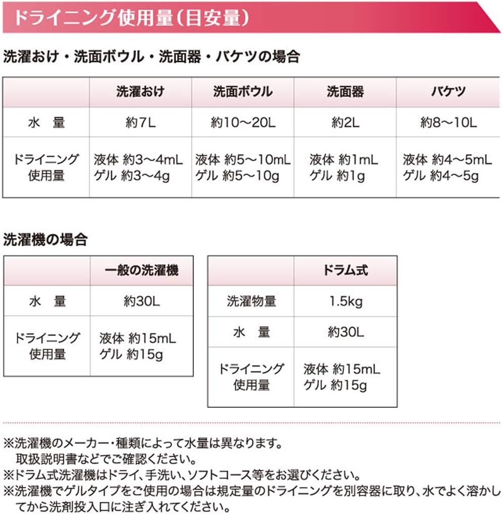 Amazon ドライニング 洗濯洗剤 ノンシリコン おしゃれ着用 詰替 450ml ドライニング ドラッグストア