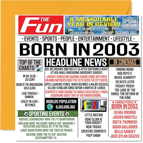 23rd Birthday Cards for Women and Men, Born In 2003 Newspaper