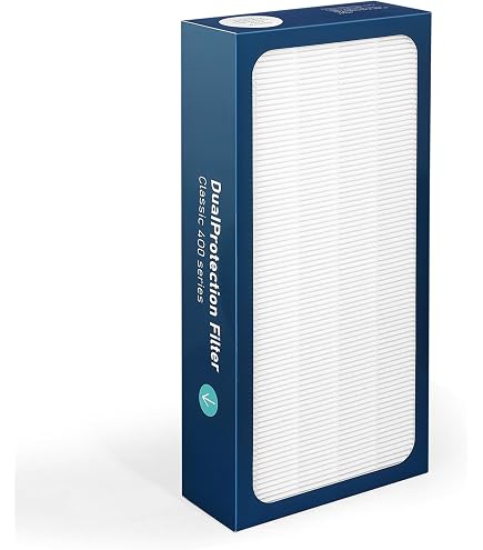 Amazon.com: BLUEAIR Classic 400 Series Genuine DualProtection