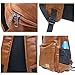 ZEBELLA Vintage PU Leather Laptop Backpack School Book Bag College Daypack