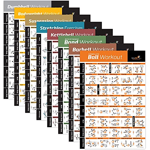 NewMe Fitness Workout Posters for Home Gym - Exercise Posters for Full ...