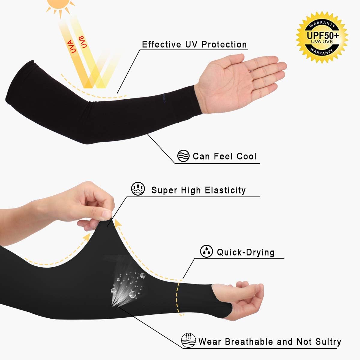 Achiou Arm Sun Sleeves Compression UV Protection Cooling for Men Women Summer Sunblock, Cycling Driving Golf Running : Clothing