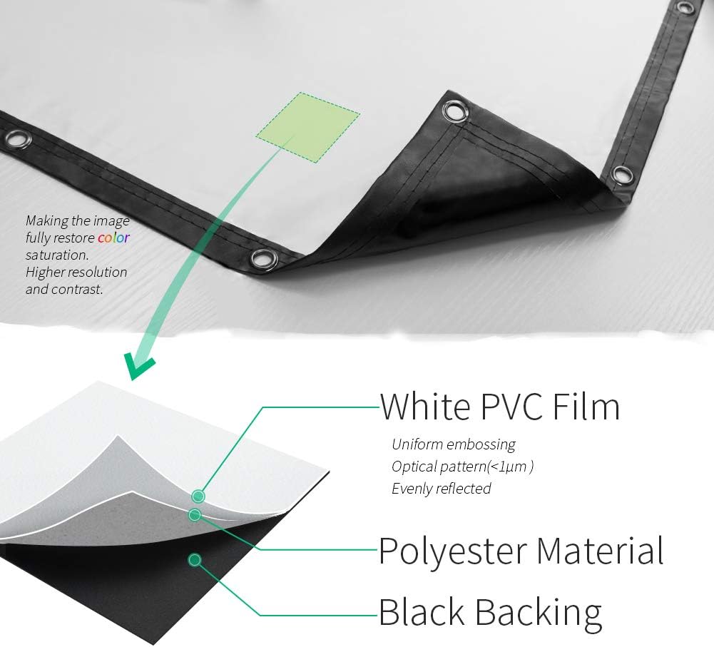 Projector Screen, Upgraded 180 inch 4K 16:9 HD Portable Projector Screen, Premium Indoor Outdoor Movie Screen Anti-Crease Projection Screen for Home Theater Backyard Movie.: Office Products