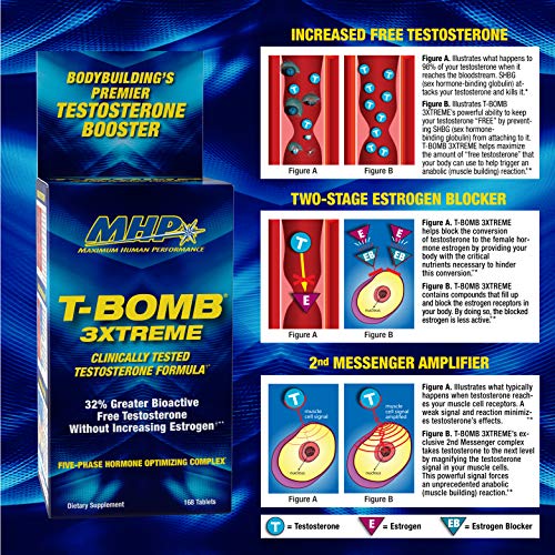 4 Clinical+Strength+3xtreme+Five+Phase+Optimizing