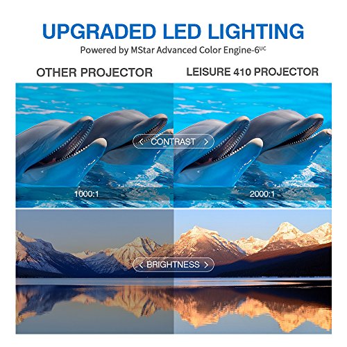 1 VANKYO+Projector+Carrying+Portable+Compatible