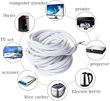 LILMACC 2 Core 0.75mm² Flat PVC Copper Wire Cable 10M White High Temp Flexible view 5