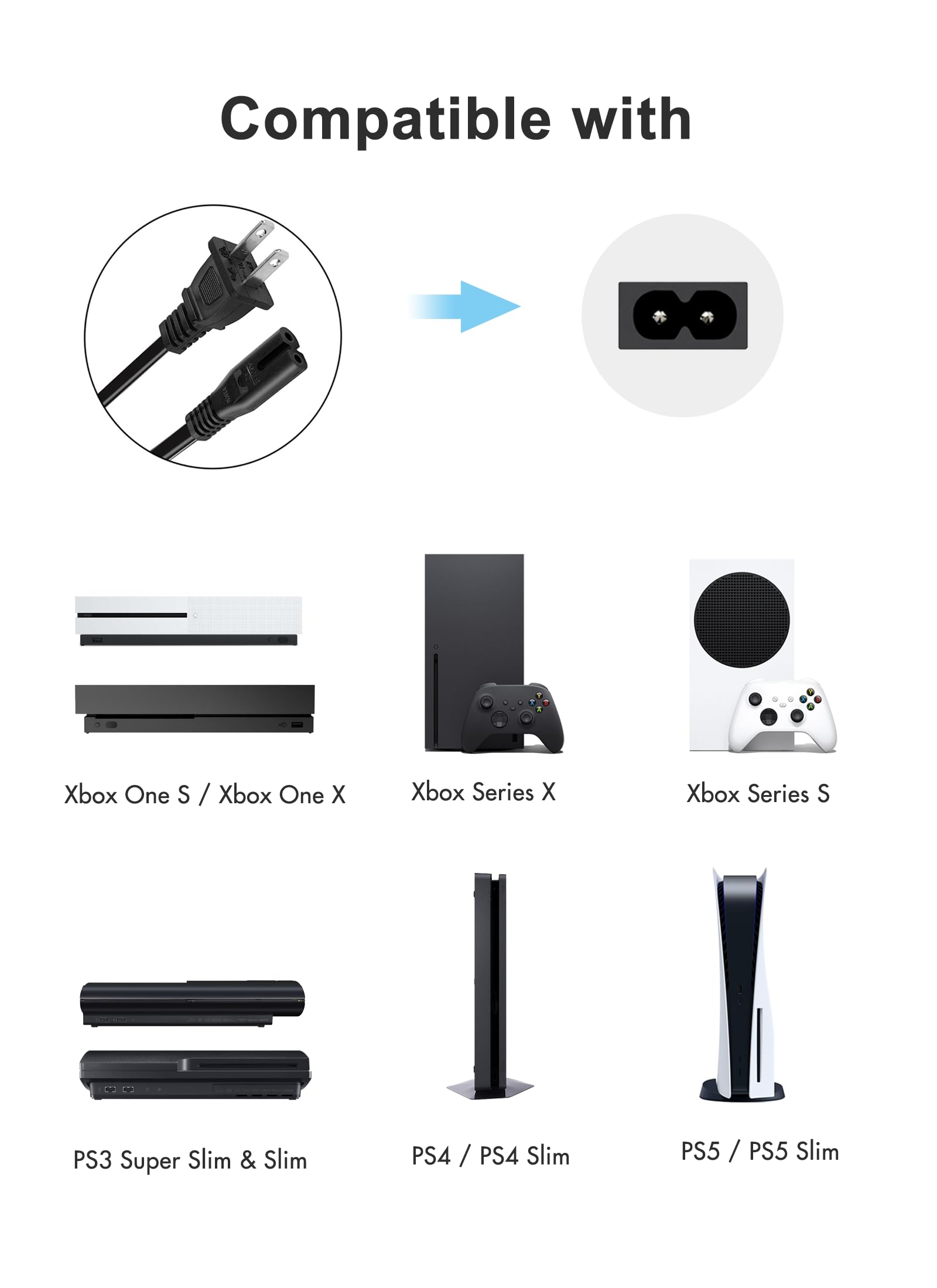 TPLTECH AC Power Cord for Sony PS5/PS4/PS3 Slim, Xbox Series S/Series X, Xbox One S/X, Universal 2 Prong Power Cable Replacement