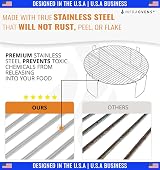 4" Stainless Steel Grill Rack for NuWave Oven Pro & More view 2