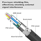 VCE VCELINK HDMI Extension Cable 4K 2.0 Male to Female Extender for TV Stick view 6
