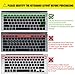 Ultra Thin Keyboard Cover for 2019-2016 Release MacBook Pro 13 Inch A1708 No TouchBar and MacBook 12 Inch A1534, TPU