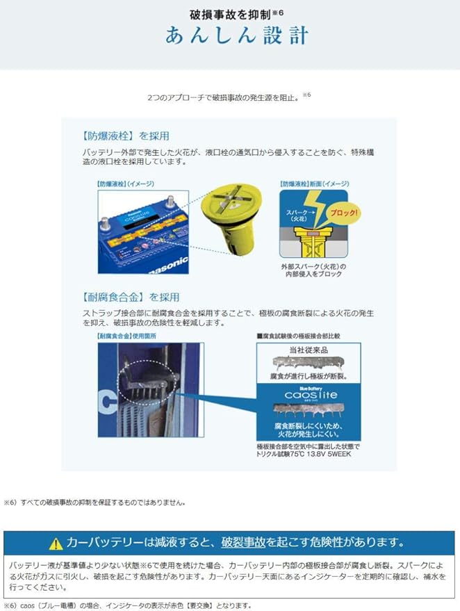 Amazon Br カオスライトｃｌ Br パナソニック N 44b19r Cl カーバッテリー 車 バイク