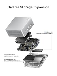 KODLIX GD90 Mini PC, 12th Gen Intel