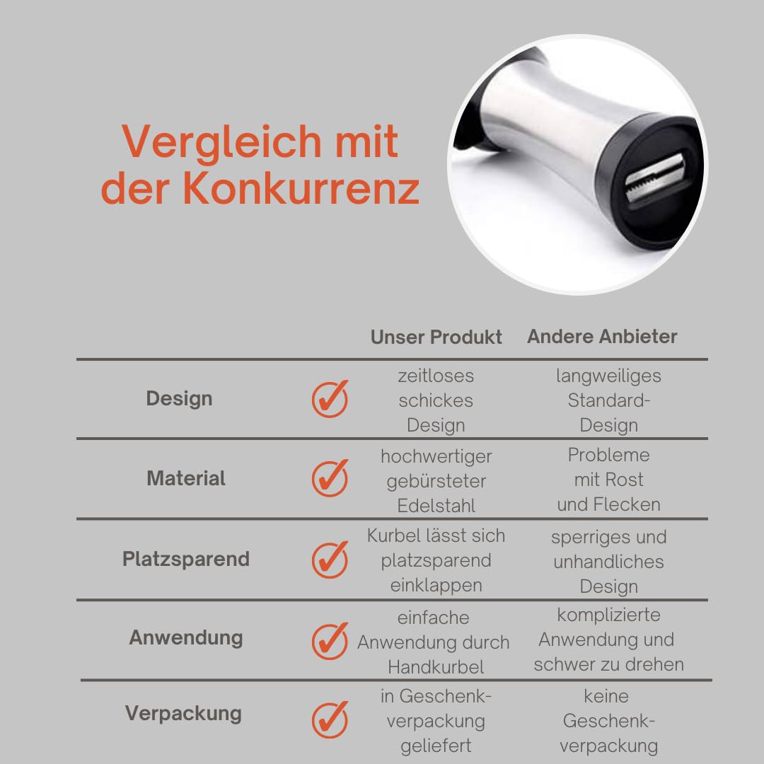 TOPANBIETER 999 Muskatmühle Gewürzmühle Muskatnussmühle Edelstahl mit Aufbewahrungsbehälter und einklappbarer Kurbel frische Muskatreibe paßt auch für Tonkabohnen 7