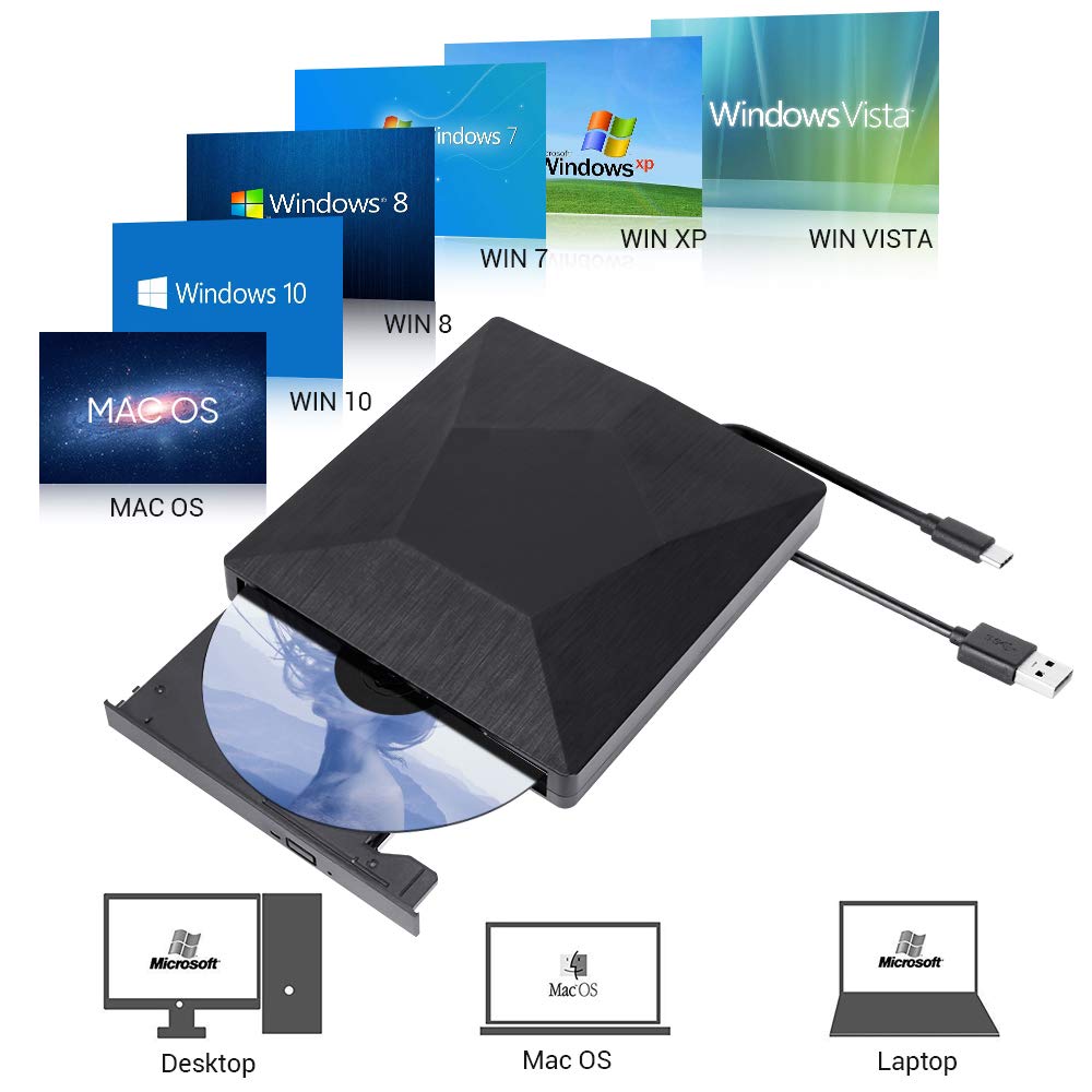 External CD DVD Drive, USB 3.0 Type-C Dual Port DVD CD R/RM Burner Writer Copier Player Floppy Optical DVD Drive Plug and Play High Speed Data Transfer for Laptop/Macbook/Desktop/MacOS/Win10/8/7