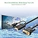 UGREEN HDMI to VGA Active Cable Male 1080P 60Hz Video Adapter Converter Cord with Micro USB Power Cable for PC, Laptop, HDTV, Monitors, Projector (6ft)