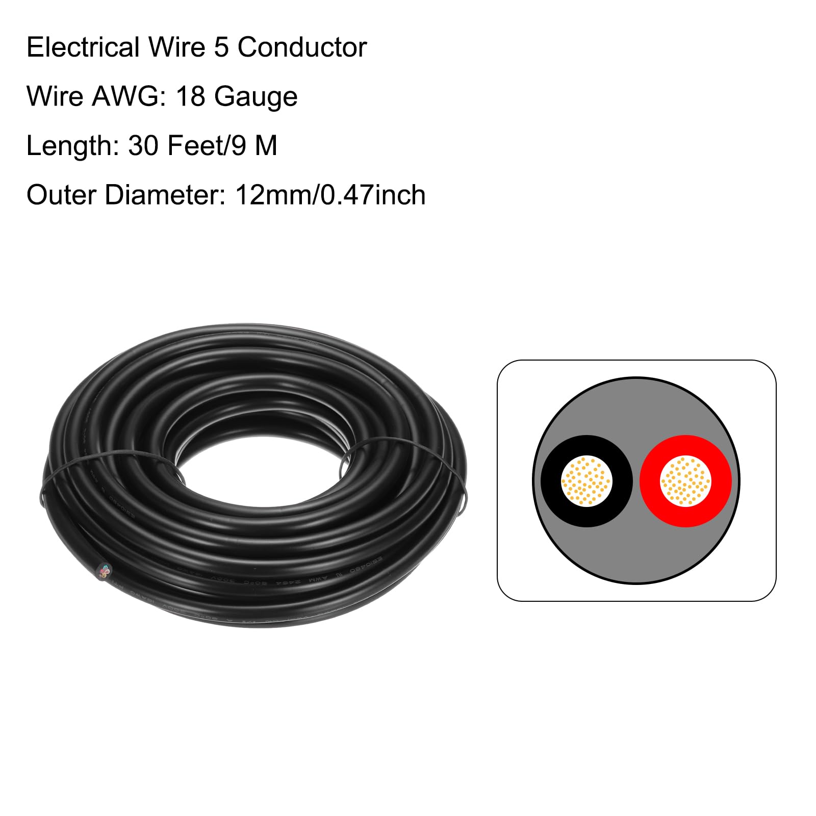 View 2