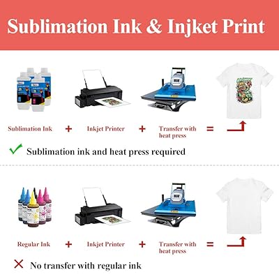 sublimation paper for heat press
