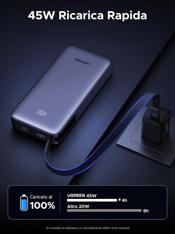 Nexode 55W Power Bank 20000mAh Caricatore Portatile PC PD 45W