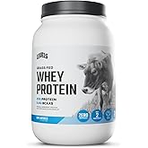 Levels Grass Fed Whey Protein Powder, No Artificials, 25G of Protein, Unflavored, 2LB