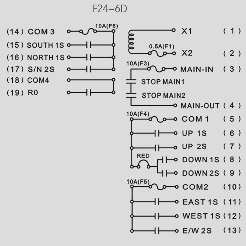 Telecrane a24-6d схема. Радиоуправление telecrane f21-e1b. F 24 6d. Радиоуправление telecrane f24-6d. Пульт управления telecrane f24-6d.