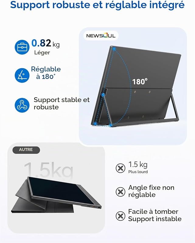 Écran Portable Tactile 4K avec Stylet, 15,6 Pouces IPS avec USB‑C
