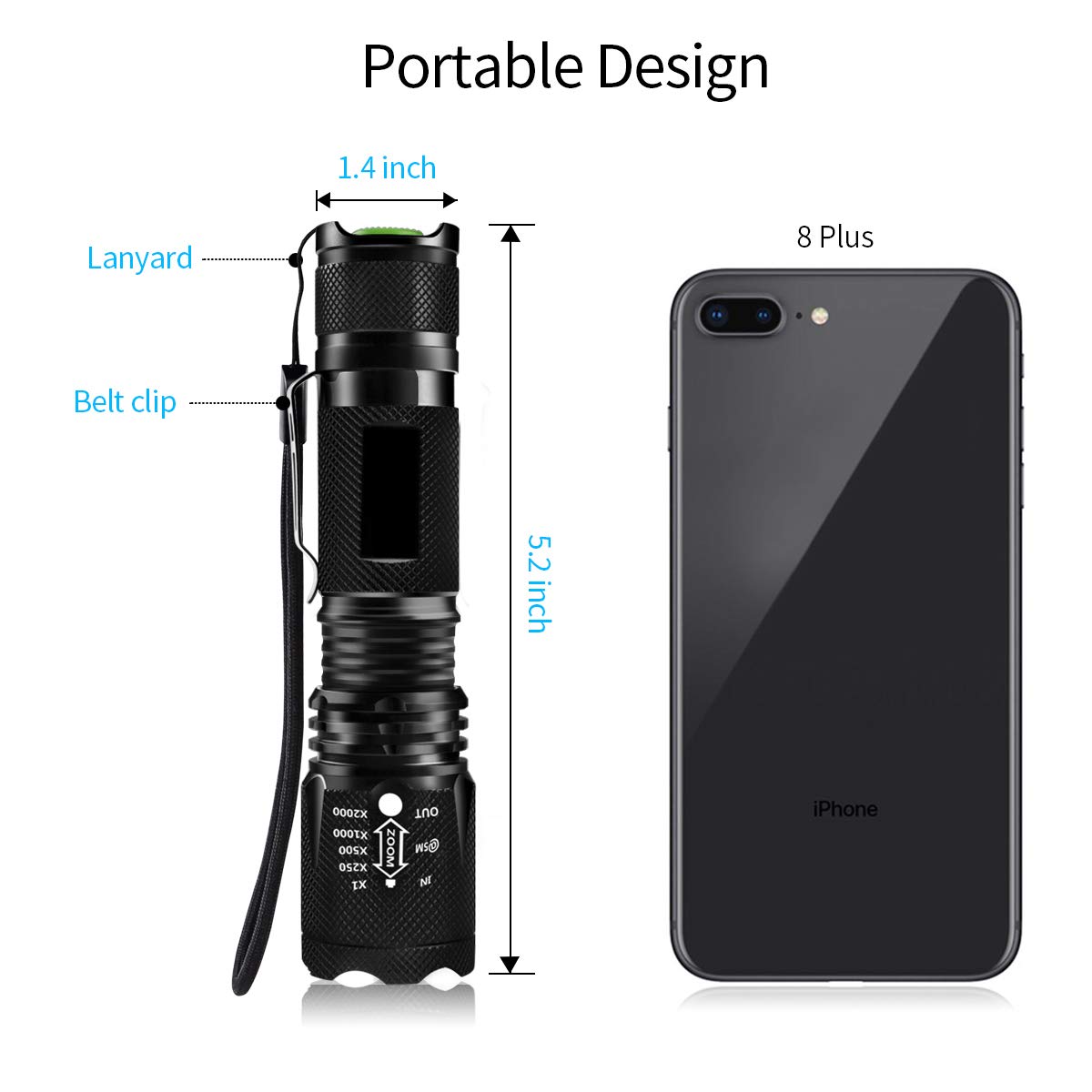 2 Pack UV Flashlight with Batteries, 2 in 1 Black Light & Tactical Light Flashlight Mini Ultraviolet Blacklight Urine Detector for Cats, Pet Stains, Bed Bugs, Scorpions