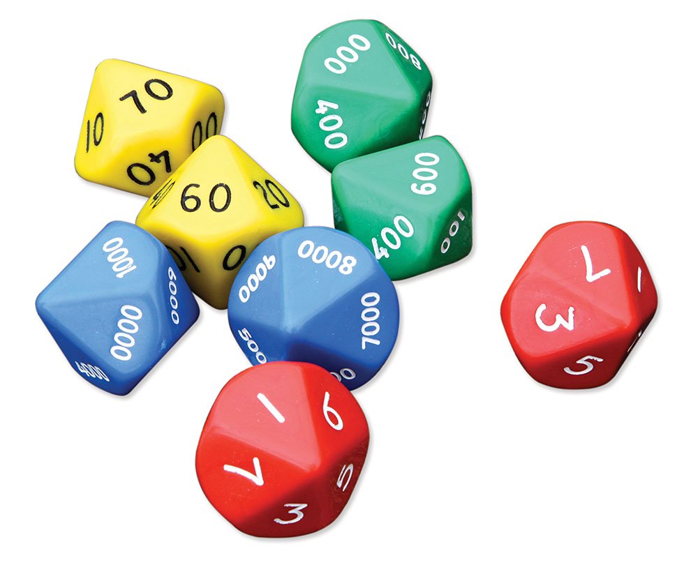 Dice value. Dice value