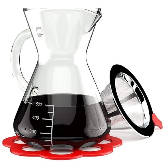 Comfify Pour Over Kaffeekaraffe aus Borosilikatglas und wiederverwendbarem Edelstahl Permanent-Filter - Manuelle Kaffeemaschi