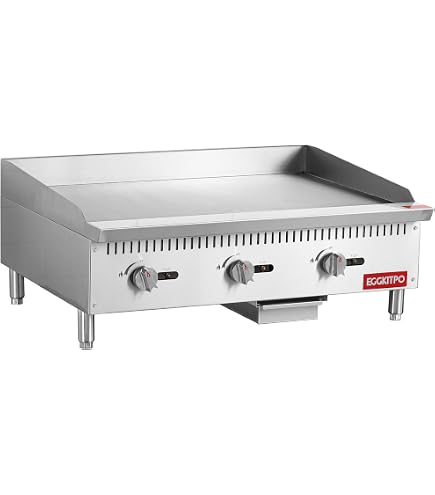 Amazon.com: Nemco 77259-S Top Waffle Grid, 1/4