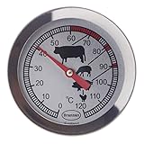 Brannan Meat Thermometer Probe - Measure Meat