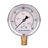 MEASUREMAN 2-1/2inch Dial Size, Glycerin Filled