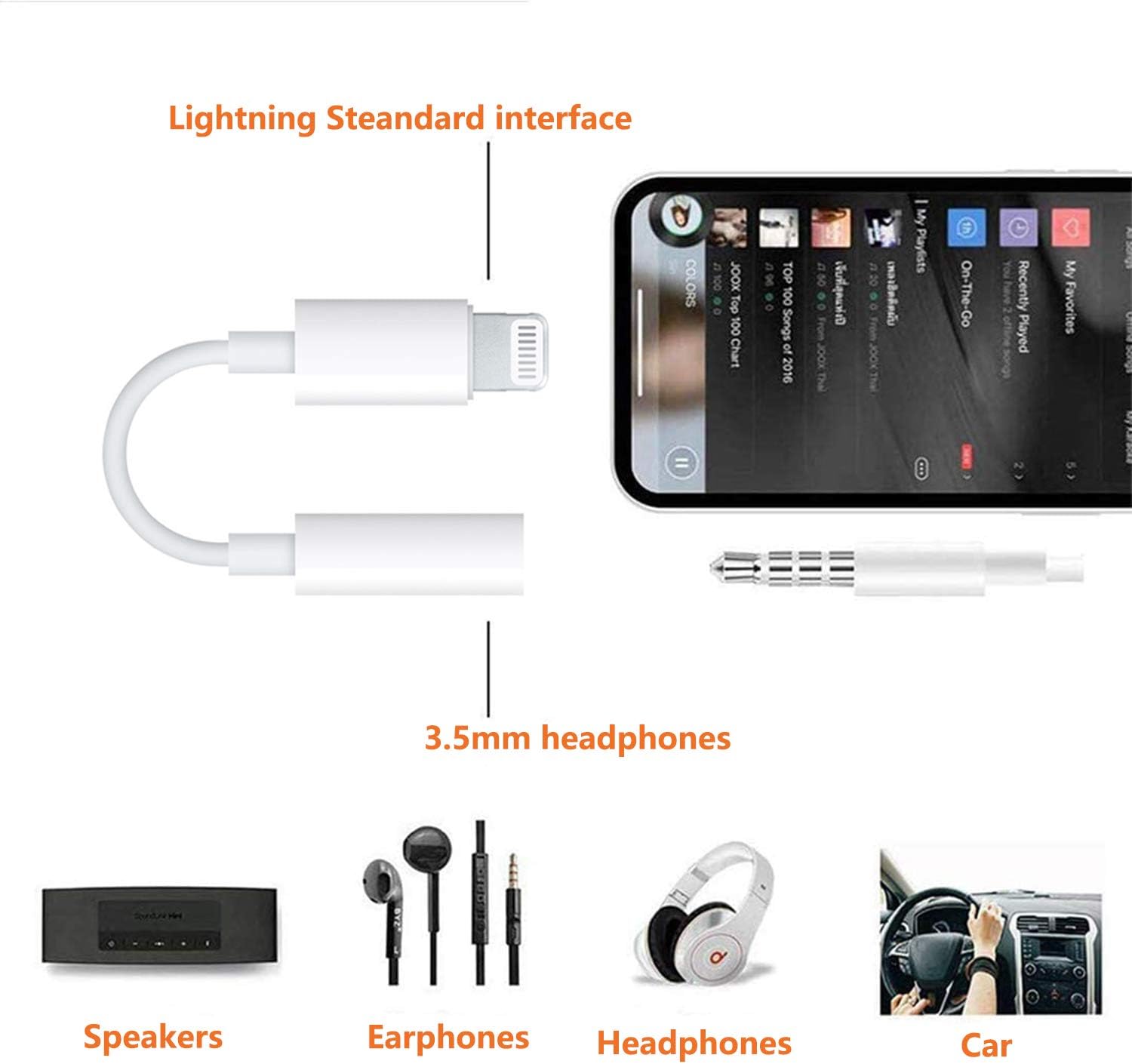 Bianco Tioofor Adattatore per iPhone SE Cuffie 3,5mm Adattatore Cuffie per  iPhone Ruduttore Jack Cavo Aux Audio Attacco Compatibile con iPhone 11  PRO/XS Max/X/XR/XS/7/7 Plus/8/8 Plus/Dongle Adapter Accessori per utensili  elettrici vitashop.hr