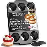 Wrenbury Pro Mini Cheesecake Pan - Nonstick Carbon Steel, Removable Bottom, 12 Cup, 3-Inch, Easy Clean, PFOA-Free