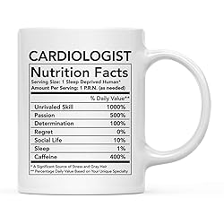 Andaz Press Funny 11oz. Ceramic Coffee Tea Mug