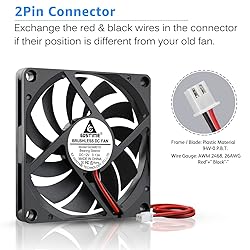 GDSTIME Radiator 80mm x 80mm x 10mm 12V Brushless