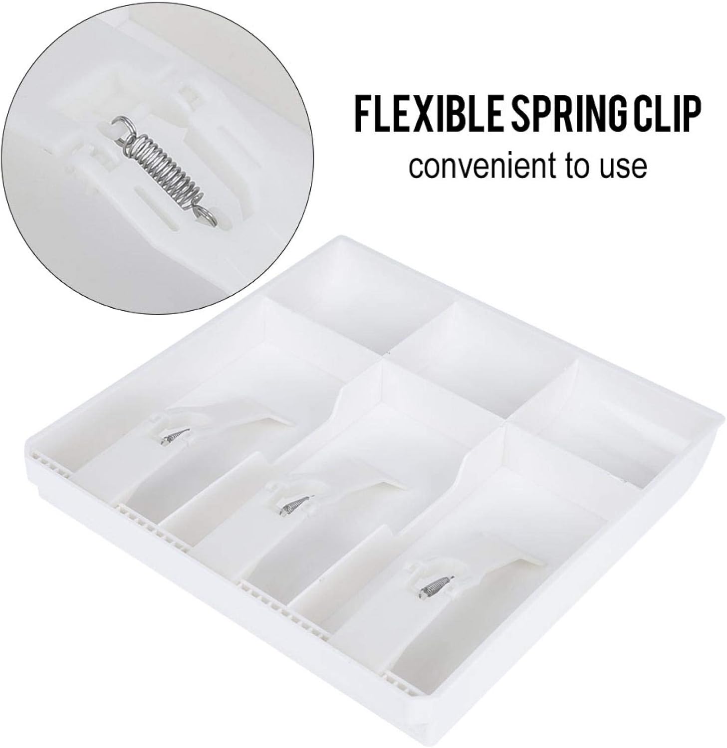 Quality Plastic Cash Drawer Register Insert Tray Replacement 3 Bills 3 Coins Money Storage Box (White) : Electronics